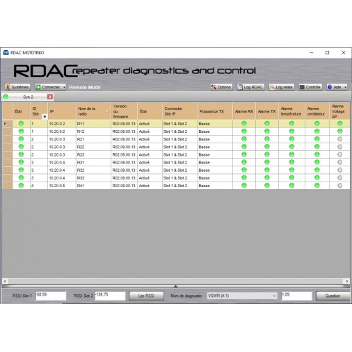 Logiciel monitoring relais RDAC - Logiciel de monitoring Repeater Diagnostic And Control (RDAC) pour relais DMR Motorola. - Logiciel monitoring relais RDAC